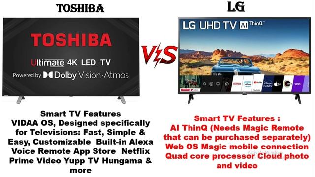 Toshiba vs LG 4k ultra HD Smart led tv Comparison смотреть онлайн