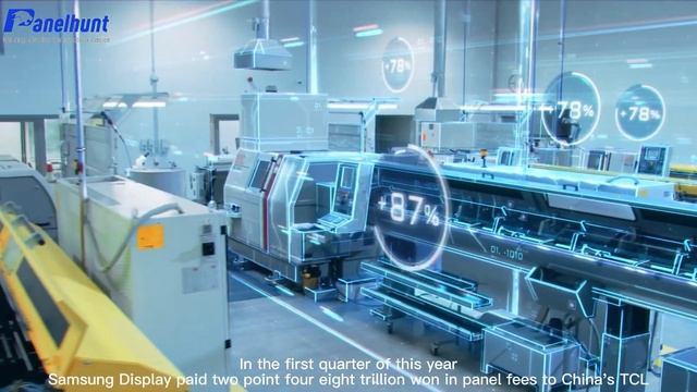 Samsung Display will rely on China for more than 90% of its LCD panels смотреть онлайн