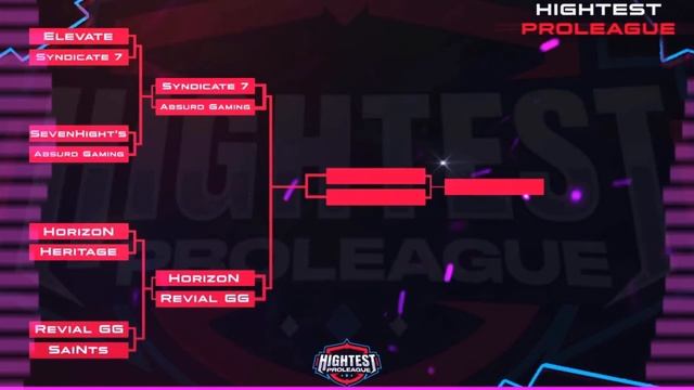 Syndicate7 vs Absurd Gaming // 1/2 // Play-off stage // HighTest Pro-League смотреть онлайн