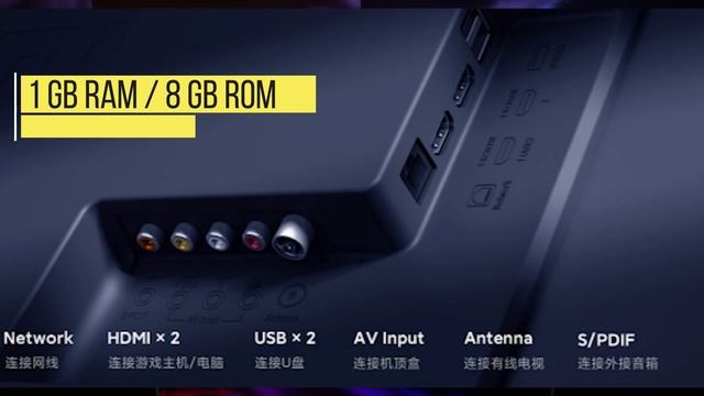 XIAOMI Mi TV E43K | 43" Full HD LED TV Under Rs. 12000 | Mi TV E43K First Looks,Review,Opinion,Spec смотреть онлайн