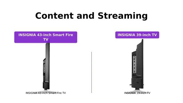 Insignia 43-inch Class F30 vs Insignia 39-inch Class F20 - Which Smart Fire TV is Right for You? смотреть онлайн