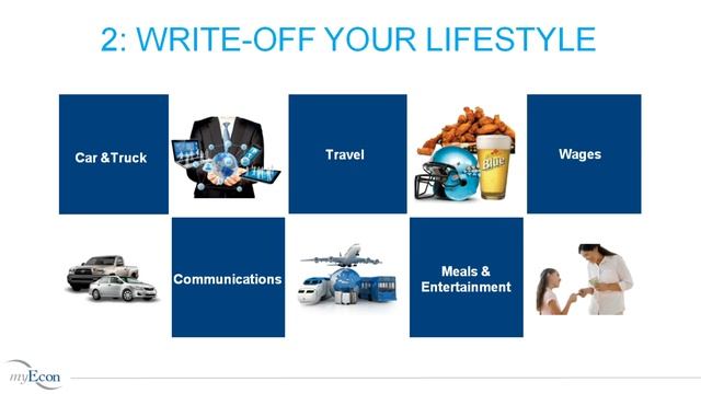 What is Income Shifting? Paychecks Up - (old) MyEcon Presentation смотреть онлайн