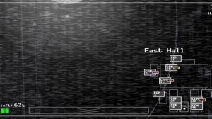 фнаф 5-ая ночь