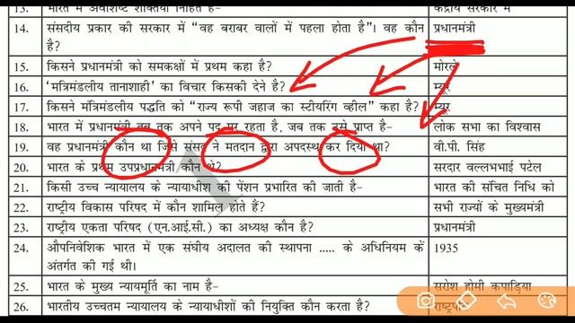 TOP 30 HINDI GK QUESTIONS PART 24 FOR RRB NTPC, CPO, CGL, CHSL, RAILWAYS AND OTHER COMPETITIVE EXAM смотреть онлайн