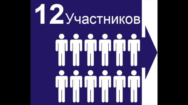 Тренинг для молодых лидеров. Первая сессия - 22.04.2019