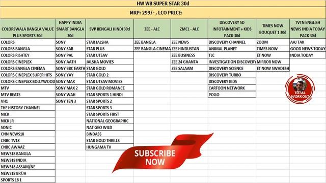 hathway cable tv new and latest channel package 2023 смотреть онлайн