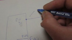 Sony KDL-32WE613 . 6 blink error code . Backlight or Bootloop ?