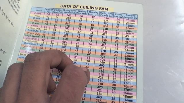 14+14 ceiling fan wanding data смотреть онлайн