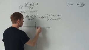 Задание №22 | ОГЭ | Решаем прототип №12 (а всего их 14)  с официального сайта ФИПИ