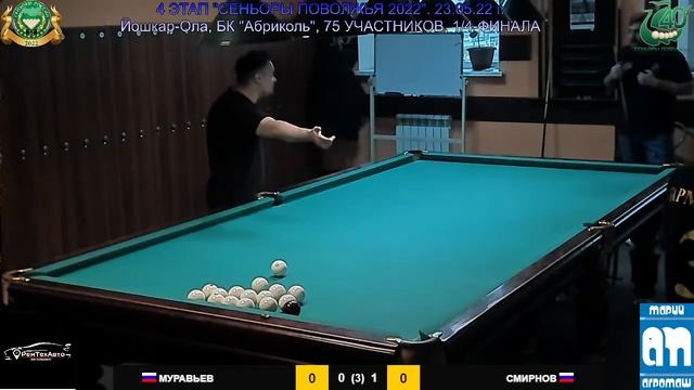 Муравьев А. (Саранск) - Смирнов Д. (Оренбург). 4-й этап "Сеньоры Поволжья 2022" смотреть онлайн