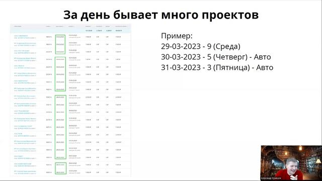 Поток — инвестиционная платформа | Личный кабинет - доходность, график платежей, пассивный доход смотреть онлайн