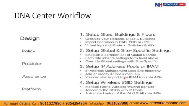 Cisco DNA Center Introduction | CCIE Security & CCIE Enterprise Core Module #networkershome смотреть онлайн