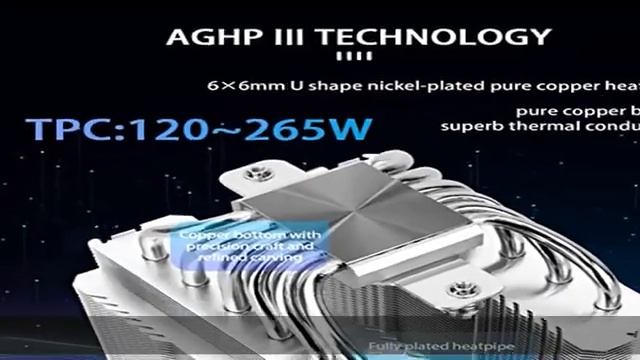Thermalright Peerless Assassin 120 SE ARGB CPU Air Cooler, 6 Heat Pipes CPU Cooler, Dual 120mm TL-C смотреть онлайн