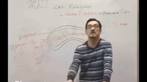 Влияние кофе на организм