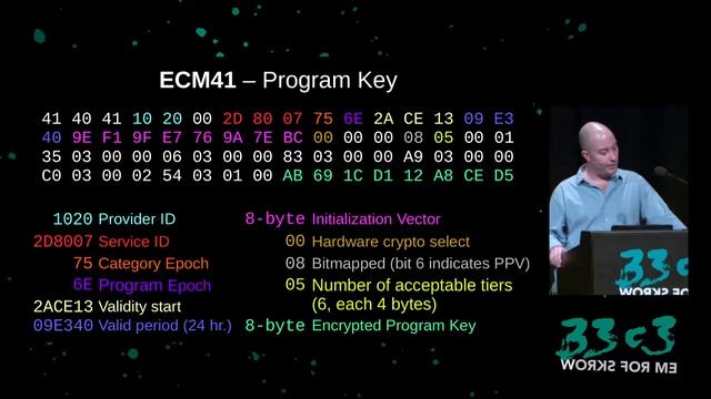 How Do I Crack Satellite and Cable Pay TV? (33c3) - traduction française смотреть онлайн