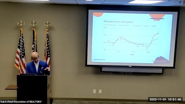 Economic Forecast With Jordan Levine At The Bakersfield Association Of REALTORS®