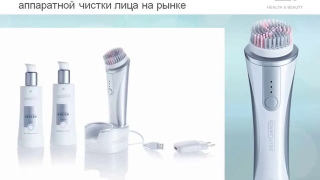 ZeitGard Обучение по новому продукту LR смотреть онлайн