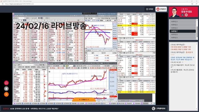 에스피소프트 상한가!/단타가 상한가! 신의 한수의 환상적인 실전매매 리딩!!/ смотреть онлайн