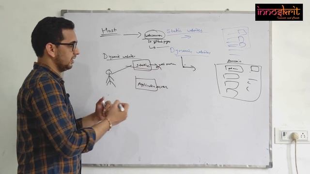 How does the Web work? | Client and Server Architecture | DNS Hosting смотреть онлайн