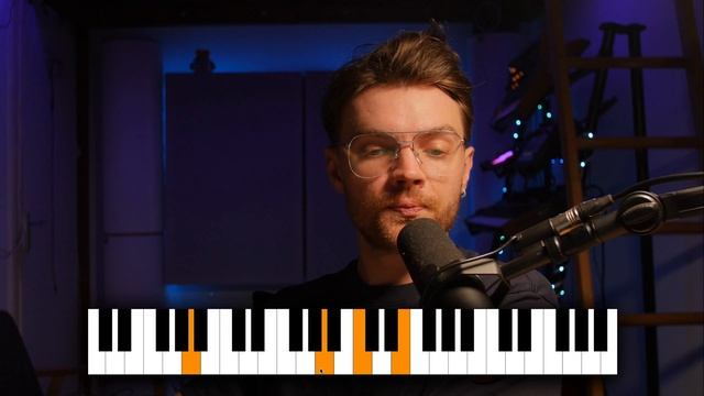 3.2.1 - Building Basic Chord Progressions смотреть онлайн