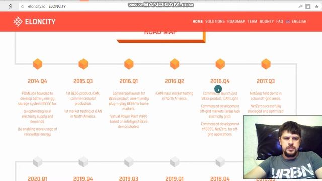 Eloncity: Private Sale Public Sale Eloncity AMAs смотреть онлайн