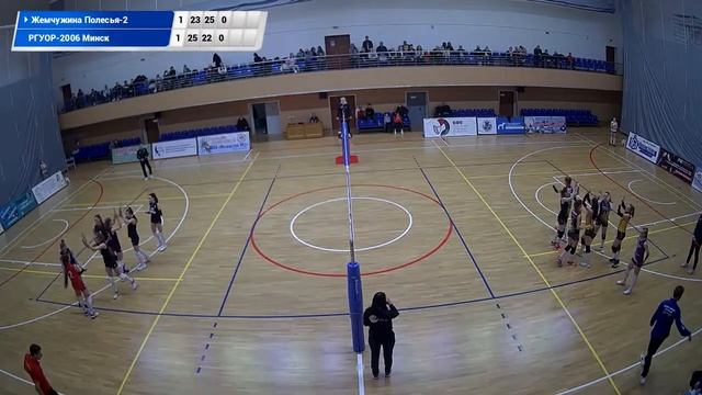 Жемчужина Полесья- 2 - РГУОР -2006 20.03.2021 смотреть онлайн