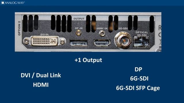VIO 4K Video Series #5 - OPT OUT VIO4K Video Expansion Card смотреть онлайн