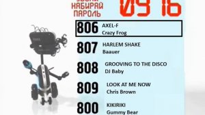 Реклама на BRIDGE TV 2013 (10/40)