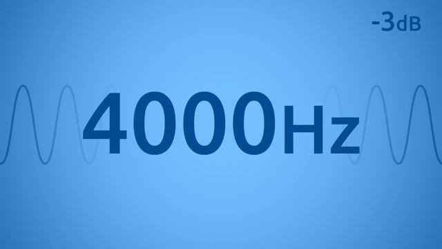 4000 Hz Test Tone смотреть онлайн