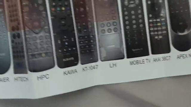 sony bravia tv remote code sony remote codes смотреть онлайн