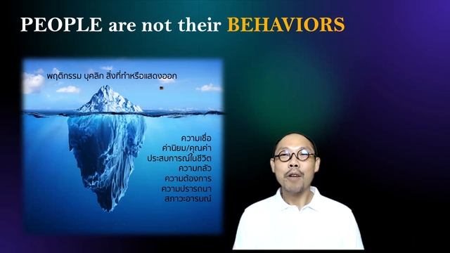 NLP Presupposition #4 - People are not their Behaviors смотреть онлайн