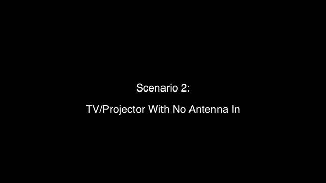 How to Connect Your Atari 2600 To A Modern TV or Projector смотреть онлайн