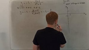 Задание №22 | ОГЭ | Решаем прототип №5 (а всего их 14)  с официального сайта ФИПИ