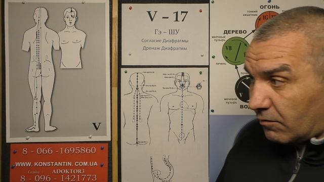 Грудь и Живот Вздуты. смотреть онлайн