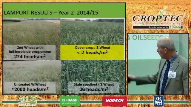 Crop Establishment seminar - Sponsored by Horsch UK - CropTec 2015 смотреть онлайн