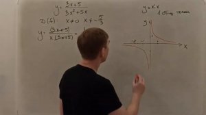 Задание №22 | ОГЭ | Решаем прототип №6 (а всего их 14)  с официального сайта ФИПИ