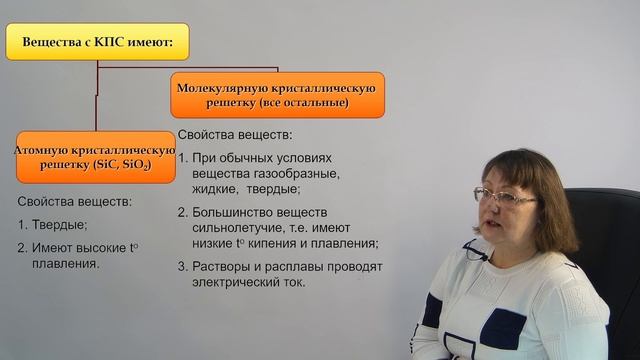 3. Химическая связь и строение вещества смотреть онлайн