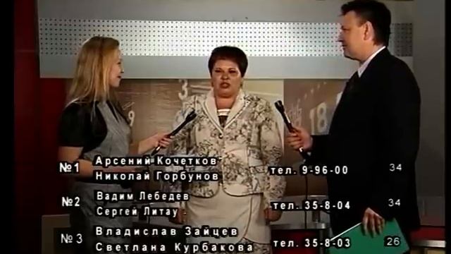 "Круто ты попал на ТВ".Часть 9 смотреть онлайн