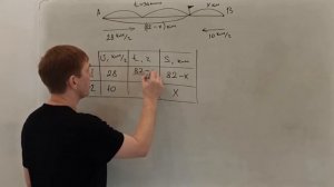 Задание №21 | ОГЭ | Решаем прототип №4 (а всего их 19) из открытого банка заданий ФИПИ