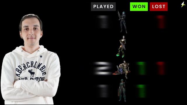 Xron QuakeCon 2022 - Quake Pro League смотреть онлайн