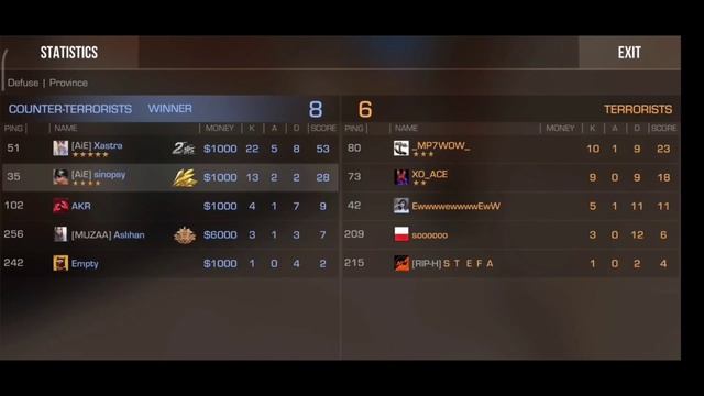 Standoff 2 Stupid Moments You Should Watch During Quarantine смотреть онлайн