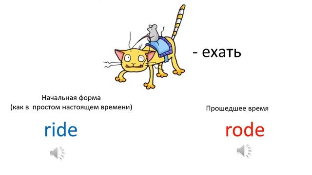 Видео_Неправильные глаголы Часть1