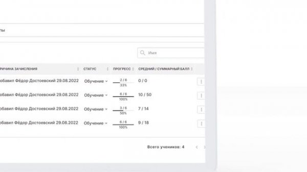 Учебная часть платформы для онлайн-образования SOHO.LMS