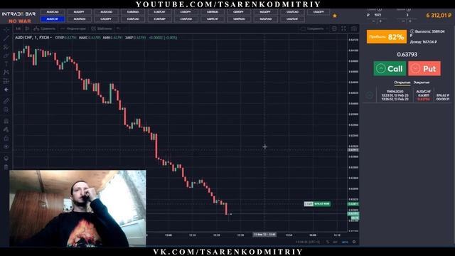 КАК НЕ СЛИВАТЬ ДЕПОЗИТ НА БИНАРНЫХ ОПЦИОНАХ | ЗАРАБОТОК НА INTRADE.BAR смотреть онлайн