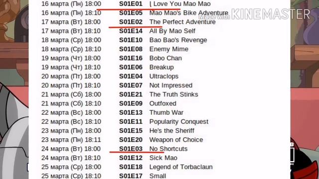 |Mao Mao-heroes Of Pure Heart|Выход дублежа на Российское ТВ