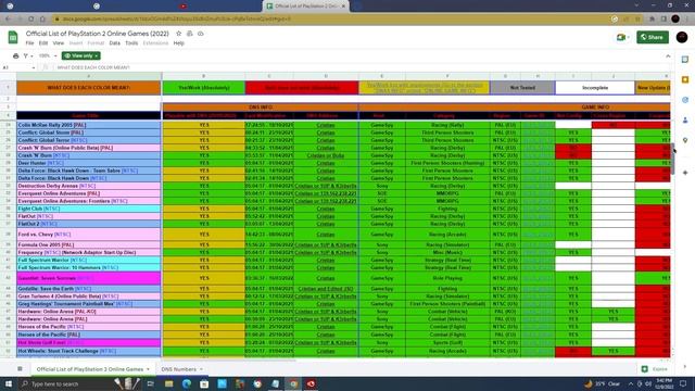 How To Play Old PS2 Games using DNS SERVER ACCESS NUMBERS In 2022-23 смотреть онлайн
