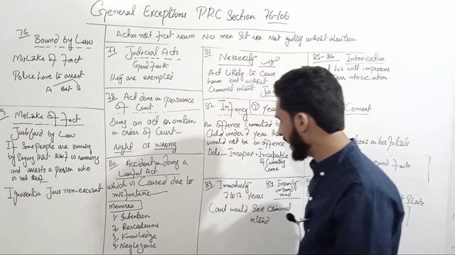 General Exceptions Section 76-106 PPC chepter 04 pakistan penal code смотреть онлайн