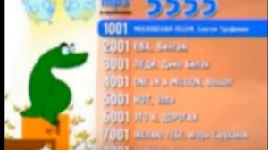 Рекламный блок (Bridge TV, 03.01.2006)