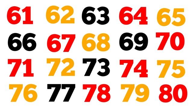 Learn numbers for Kids 61 - 80 | Kiddo PlayDome TV смотреть онлайн