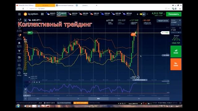 Тест крутой стратегии для БО смотреть онлайн